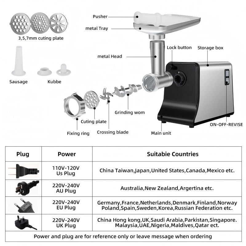 Electric Meat Grinder & Sausage Stuffer & Grinder Parts