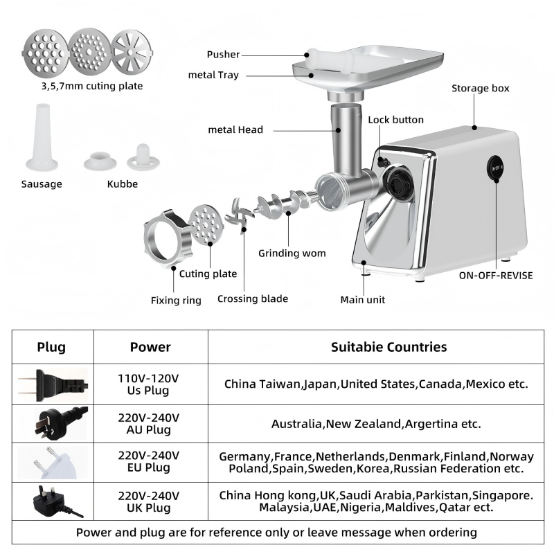 Multi size Home Use Meat Grinder&Sausage Stuffer & Grinder Parts